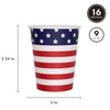 Pukka Party USA Flag Tableware Set